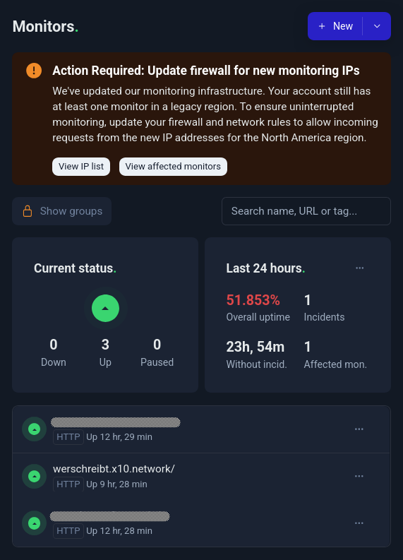 Screenshot des UptimeRobots-Dashboards mit drei überwachten Webservern